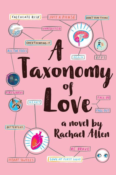 A Taxonomy of Love: A Novel