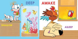 Alternative view 11 of Baby Rube's Opposites (A Rube Goldberg Book)
