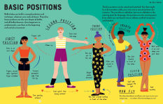 Alternative view 4 of Anything Is Possible with Ballet