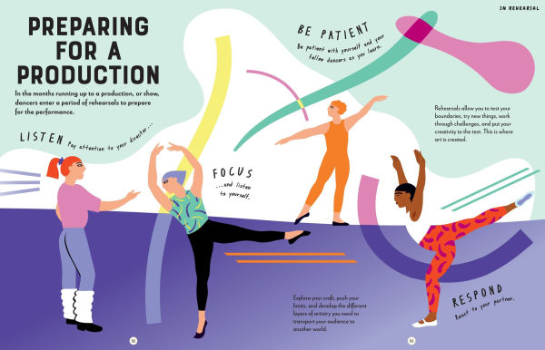 Anything Is Possible with Ballet