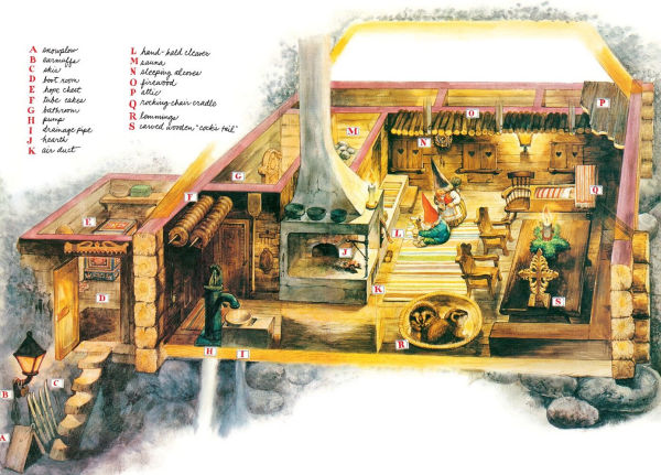 Secrets of the Gnomes