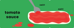 Alternative view 9 of Let's Make Pizza: See it, Say It, Cook It, Eat It!
