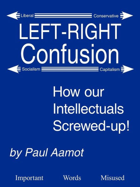 LEFT-RIGHT CONFUSION: How our Intellectuals Screwed-up!