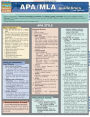 Apa/Mla Guidelines