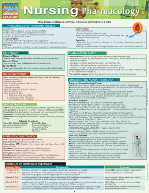 Nursing Pharmacology By BarCharts, Inc. | | 9781423216551 | Other ...