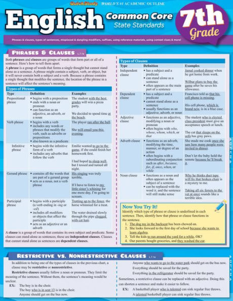 English Common Core 7th Grade