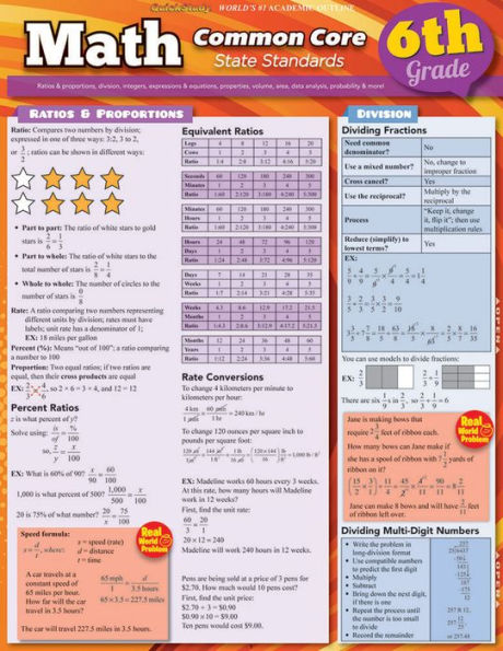 Math Common Core 6th Grade