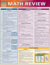 Title: Math Review: a QuickStudy Laminated Reference Guide, Author: Words & Numbers
