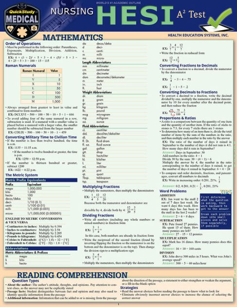 QuickStudy QuickStudy  Algebra Part 2 Laminated Study Guide - School &  Office Annex