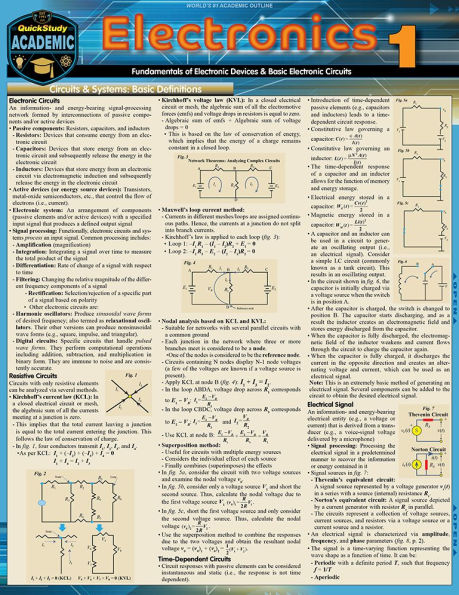 Electronics 1: a QuickStudy Laminated Reference