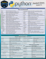 Title: Python Standard Library: a QuickStudy Laminated Reference Guide, Author: Berajah Jayne