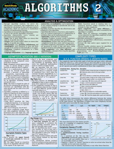 Algorithms 2: a QuickStudy Laminated Reference Guide