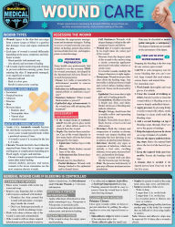 Title: Wound Care: a QuickStudy Laminated Reference Guide, Author: Eve Glicksman