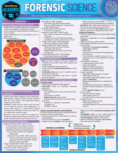 Forensic Science: QuickStudy Laminated Reference & Study Guide