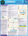 Forensic Chemistry & Toxicology: QuickStudy Laminated Reference & Study Guide