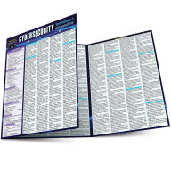 Title: Cybersecurity Terminology & Abbreviations- CompTIA Security Certification: a QuickStudy Laminated Reference Guide, Author: George Antoniou PhD