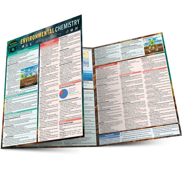 Environmental Chemistry: a QuickStudy Laminated Reference Guide