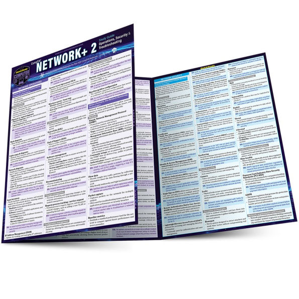 CompTIA Network+ 2 - Operations, Security & Troubleshooting Study Guide: a QuickStudy Laminated Reference