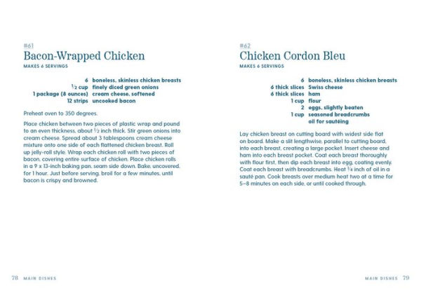 101 Things to Do With Chicken, new edition