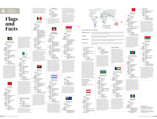National Geographic Atlas of the World, 11th Edition