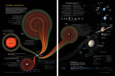 Alternative view 8 of National Geographic Stargazer's Atlas: The Ultimate Guide to the Night Sky