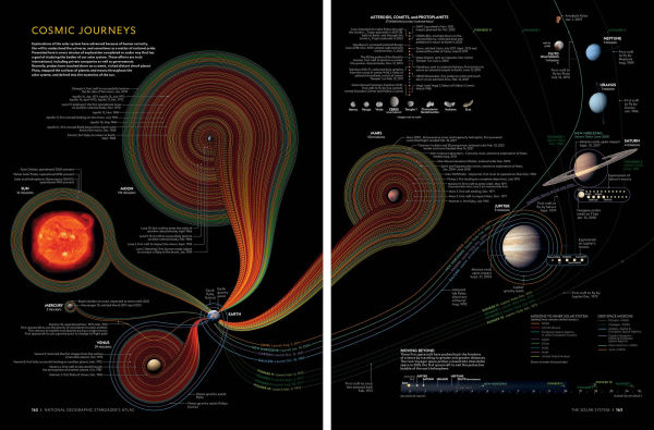 National Geographic Stargazer's Atlas: The Ultimate Guide to the Night Sky