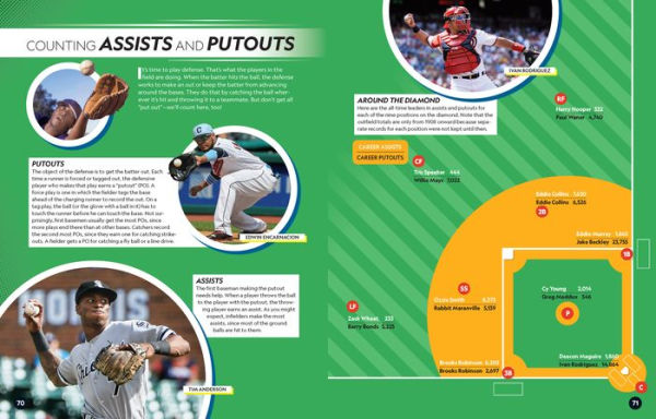 It's a Numbers Game! Baseball: The math behind the perfect pitch, the game-winning grand slam, and so much more!