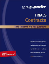 Kaplan PMBR FINALS: Contracts