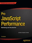 Alternative view 2 of Pro JavaScript Performance: Monitoring and Visualization