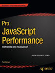 Alternative view 4 of Pro JavaScript Performance: Monitoring and Visualization