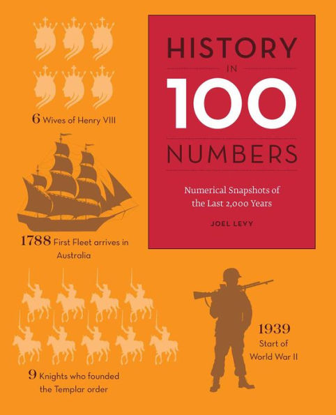 History in 100 Numbers