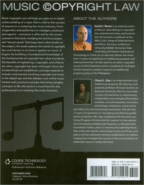 Music Copyright Law