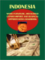 Indonesia Wood, Bamboo, Grass, Household Export-Import and Business Opportunities Handbook