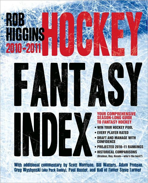 Fantasy Index