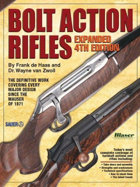 Bolt Action Rifles