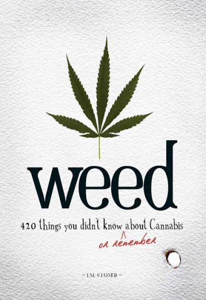 Weed: 420 Things You Didn't Know (or Remember) about Cannabis