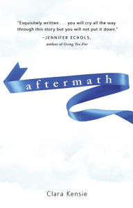 Title: Aftermath, Author: Clara Kensie
