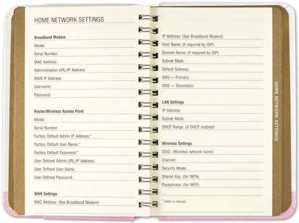 Tree of Hearts Internet Log Book