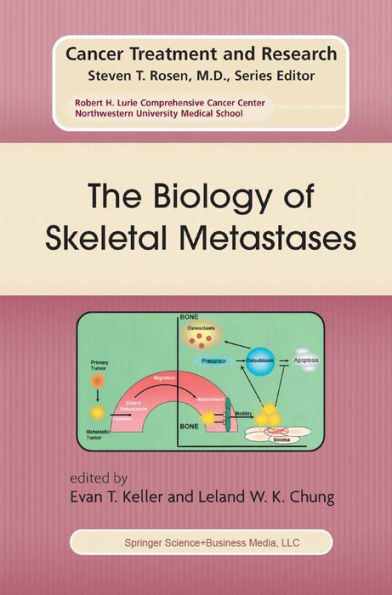 The Biology of Skeletal Metastases