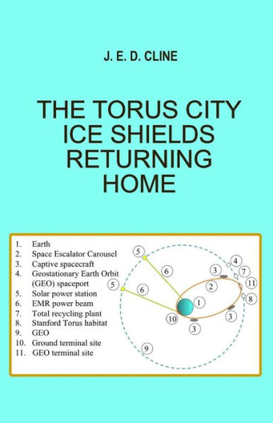 The Torus City Ice Shields Returning Home