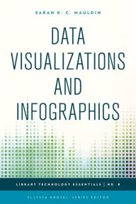 Title: Data Visualizations and Infographics, Author: Sarah K. C. Mauldin