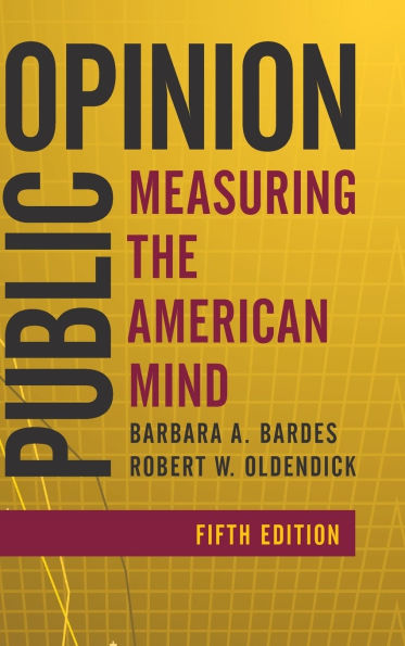 Public Opinion: Measuring the American Mind