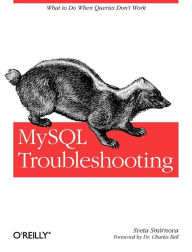 Title: MySQL Troubleshooting: What To Do When Queries Don't Work, Author: Sveta Smirnova