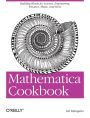 Alternative view 2 of Mathematica Cookbook: Building Blocks for Science, Engineering, Finance, Music, and More
