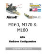Airsoft M160, M170 and M180: AEG Mechbox Configuration