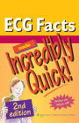 ECG Facts Made Incredibly Quick!