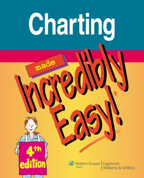 Charting Made Incredibly Easy!