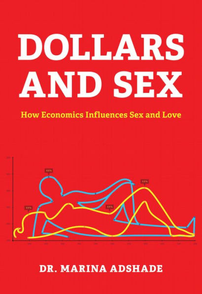 Dollars and Sex: How Economics Influences Sex and Love