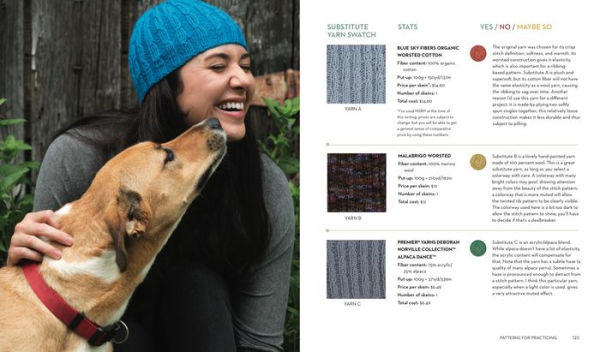 Yarn Substitution Made Easy: Matching the Right Yarn to Any Knitting Pattern