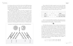 Alternative view 5 of The Goodly Spellbook: Olde Spells for Modern Problems